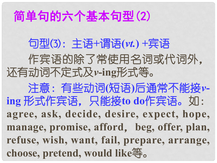 高考英語一輪總復(fù)習(xí) 6 簡單句的六個基本句型課件 新人教版_第1頁