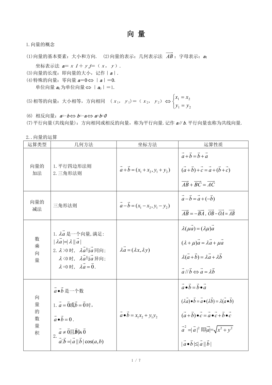 高考文科数学向量专题讲解及高考真题精选(含答案)_第1页