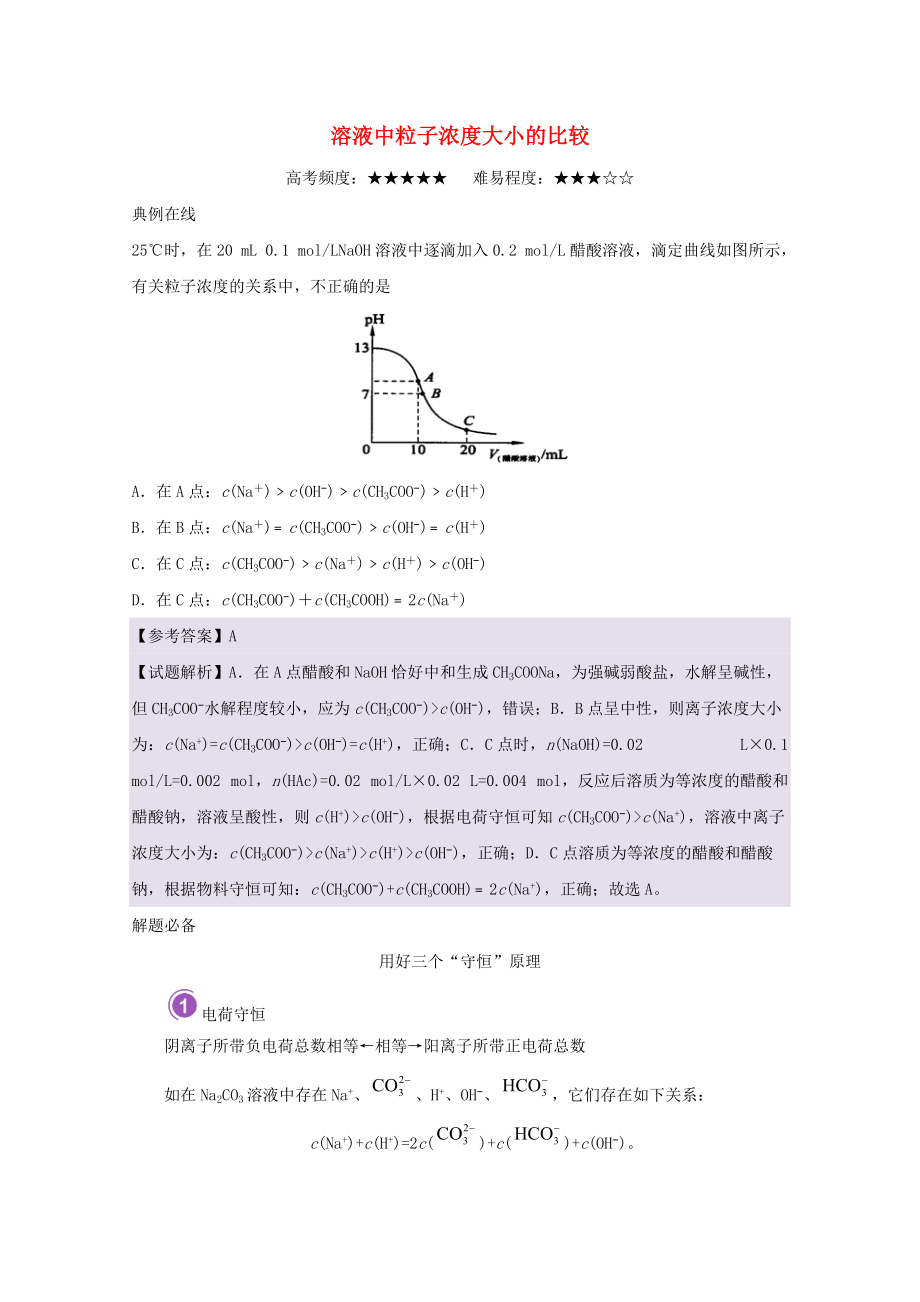 高中化学 每日一题 溶液中粒子浓度大小的比较_第1页