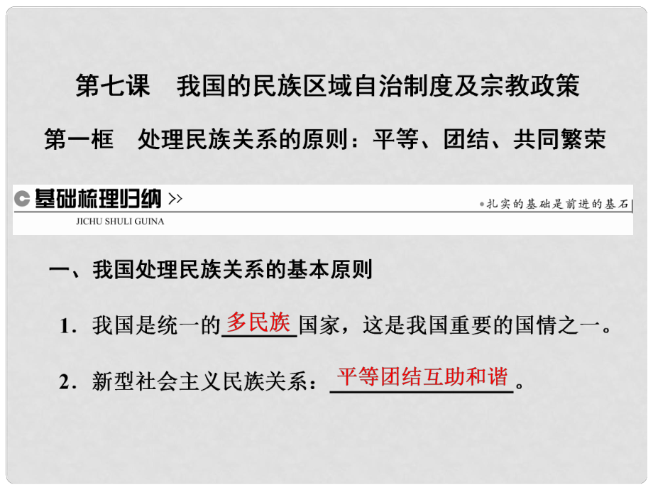 高中政治 第七課 第一框 處理民族關(guān)系的原則：平等、團(tuán)結(jié)、共同繁榮課件 新人教版必修2_第1頁