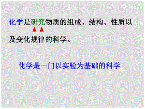 九年級化學上冊 第1單元 走進化學世界 課題2 化學是一門以實驗為基礎的科學課件1 （新版）新人教版