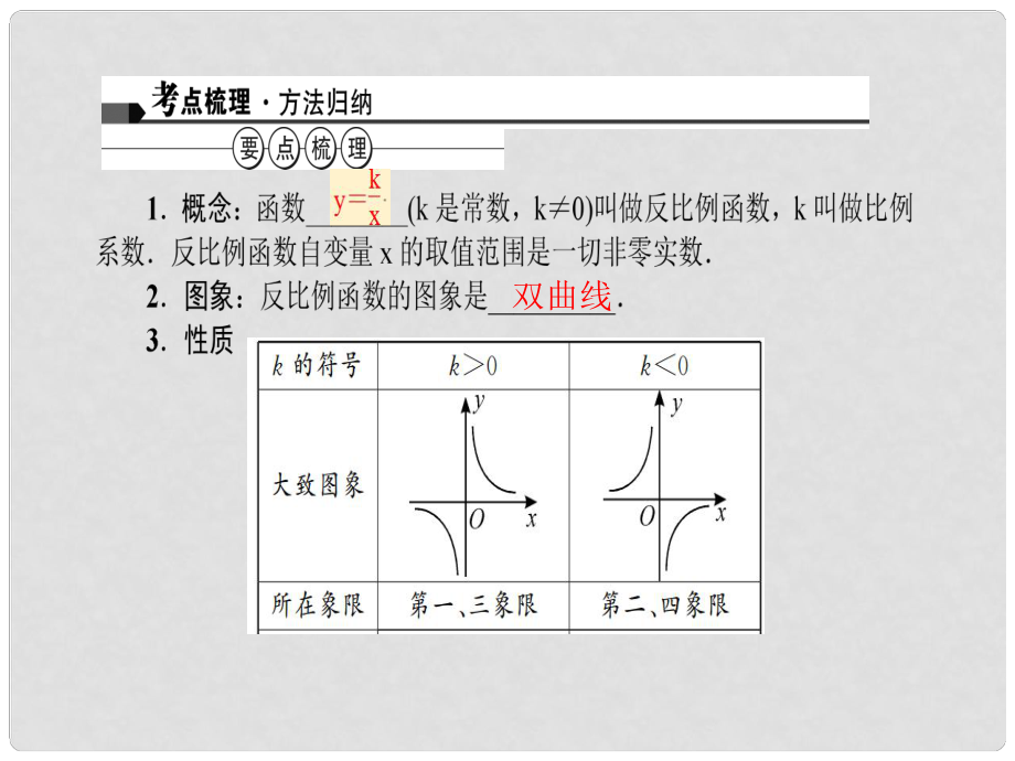 中考數(shù)學(xué) 第12講 反比例函數(shù)的圖象和性質(zhì)課件_第1頁(yè)