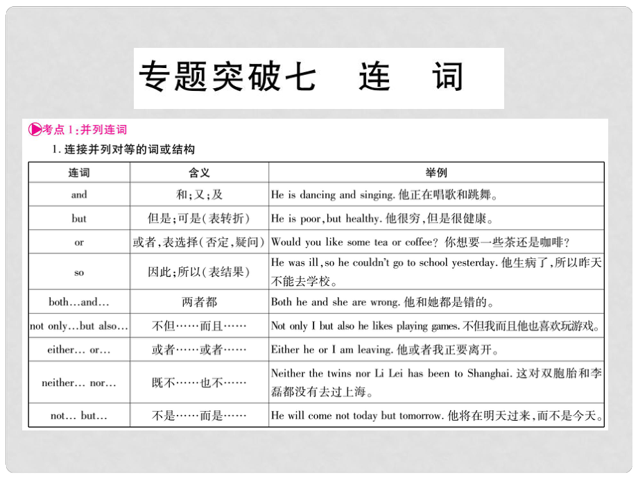 中考英語 第二篇 中考專題突破 第一部分 語法專題突破七 連詞課件 外研版_第1頁