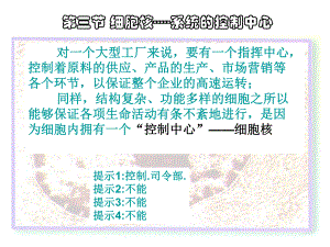 人教版教学课件云南省弥勒县庆来中学高一物 细胞核—系统的控制中心(课件)