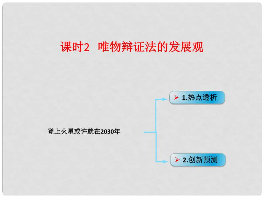 高考政治一輪復(fù)習(xí) 考點(diǎn)專題 模塊4 單元15 課時(shí)2 唯物辯證法的發(fā)展觀 熱點(diǎn)突破 登上火星或許就在2030年課件_第1頁(yè)