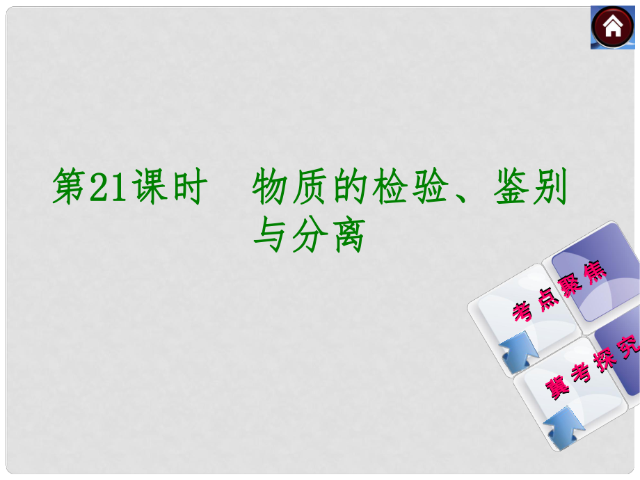 河北省石家莊市第三十一中學(xué)中考化學(xué) 第21課時(shí)《物質(zhì)的檢驗(yàn)、鑒別與分離》復(fù)習(xí)課件_第1頁