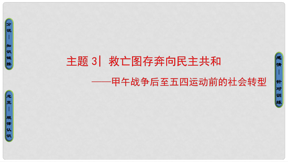 高考歷史二輪專題復(fù)習(xí)與策略 第2部分 專項1 聚焦八大社會轉(zhuǎn)型貼近高考宏觀導(dǎo)向 主題3 救亡圖存奔向民主共和課件_第1頁