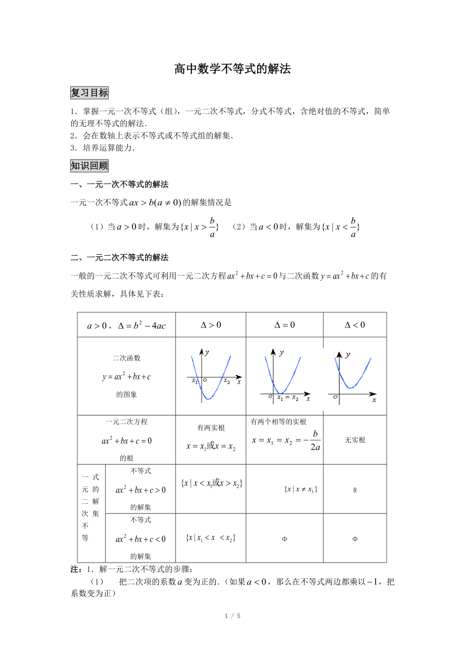 解不等式图解图片