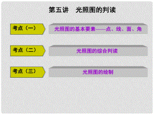 高三地理復(fù)習(xí) 第一部分 第一章 宇宙中的地球 第五講 光照圖的判讀課件