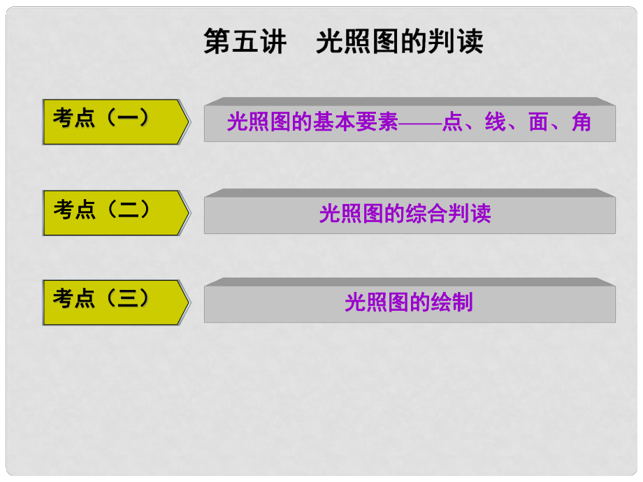 高三地理復(fù)習(xí) 第一部分 第一章 宇宙中的地球 第五講 光照?qǐng)D的判讀課件_第1頁(yè)