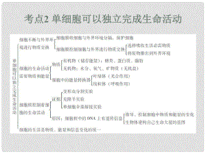 中考易（廣東專版）中考生物 第2單元 考點2 單細胞可以獨立完成生命活動課件 新人教版
