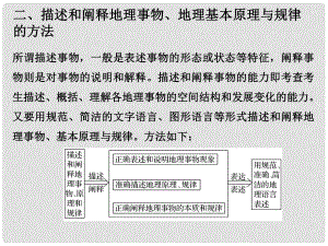 高考地理二輪復(fù)習(xí) 第一部分 技能培養(yǎng) 技能五 二 描述和闡釋地理事物、地理基本原理與規(guī)律的方法課件