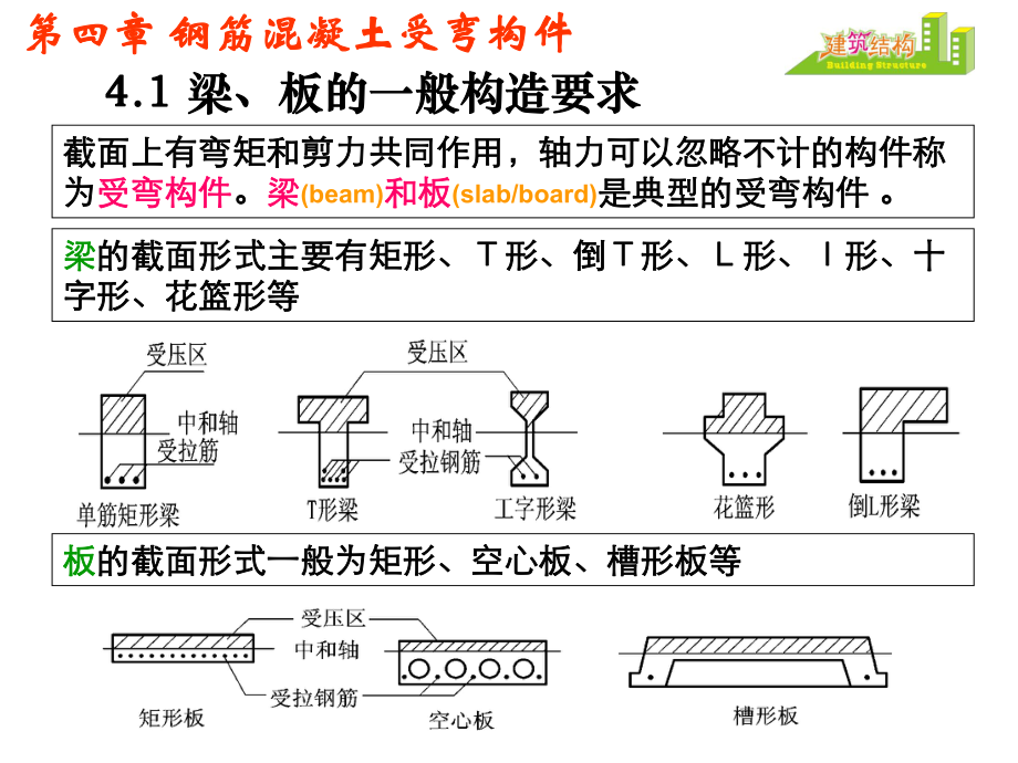 4第三章钢筋混凝土受件_第1页