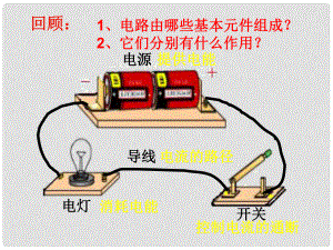 八年級科學(xué)下冊 第1章 第6節(jié) 家庭用電課件 浙教版