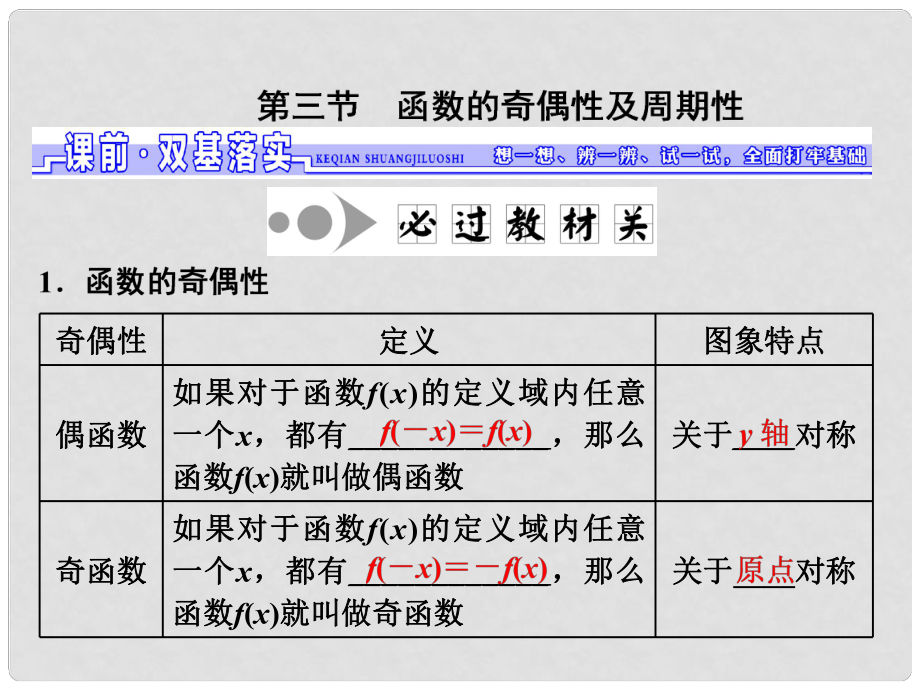 高三數(shù)學一輪總復習 第二章 函數(shù)與基本初等函數(shù)Ⅰ 第三節(jié) 函數(shù)的奇偶性及周期性課件 理_第1頁