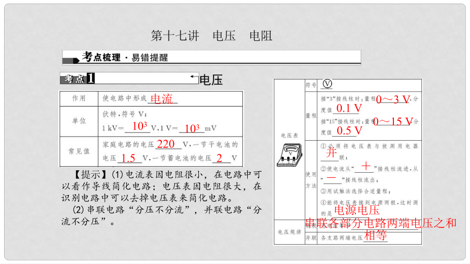 中考物理總復(fù)習(xí) 第十七講 電壓 電阻課件1_第1頁