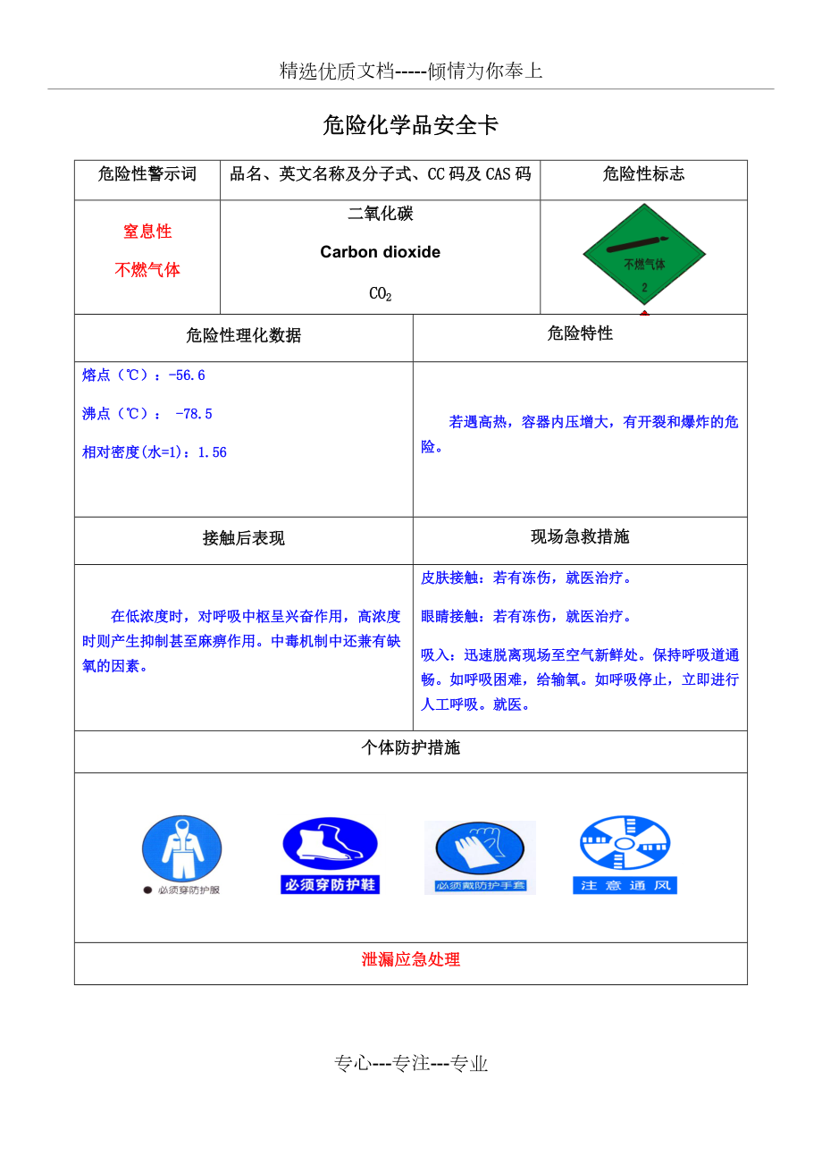 危险品安全卡图片图片