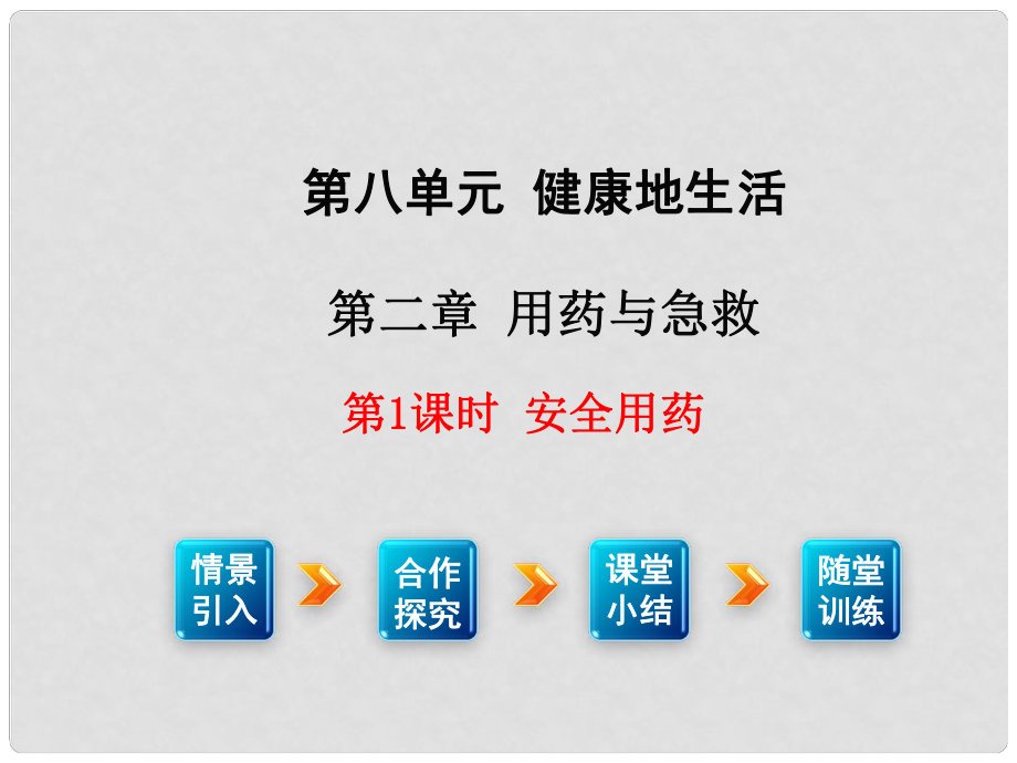 八年級生物下冊 第8單元 第2章 用藥與急救（第1課時 安全用藥）課件 （新版）新人教版_第1頁