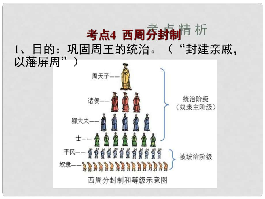 中考寶典（深圳專用）中考?xì)v史 第二講 國(guó)家的產(chǎn)生和社會(huì)的變革復(fù)習(xí)課件_第1頁(yè)