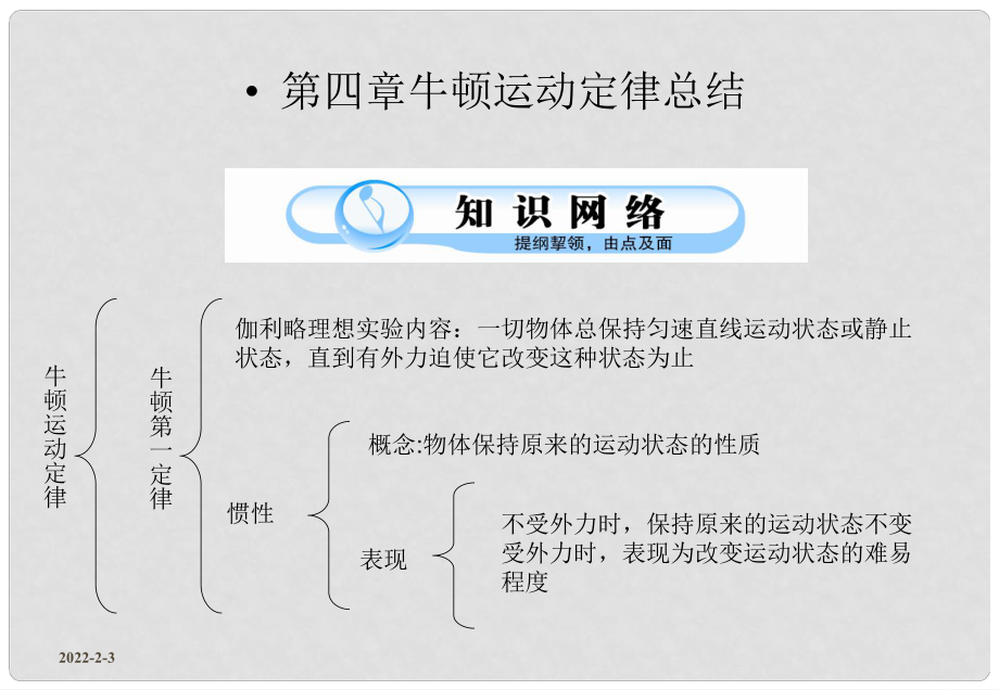 高中物理 第四章牛頓運(yùn)動(dòng)定律 章末復(fù)習(xí)課件 新人教版必修1_第1頁(yè)