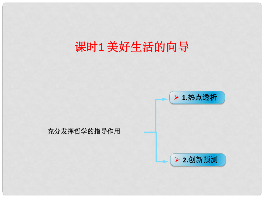 高考政治一輪復(fù)習(xí) 考點(diǎn)專題 模塊4 單元13 課時(shí)1 美好生活的向?qū)?熱點(diǎn)突破 充分發(fā)揮哲學(xué)的指導(dǎo)作用課件_第1頁