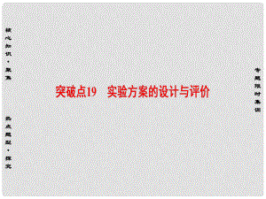 高三化學二輪復習 第1部分 專題4 化學實驗 突破點19 實驗方案的設計與評價課件