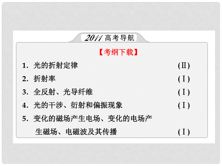 高考物理月刊專版 專題11 光學綜合 光的折射、全反射課件_第1頁