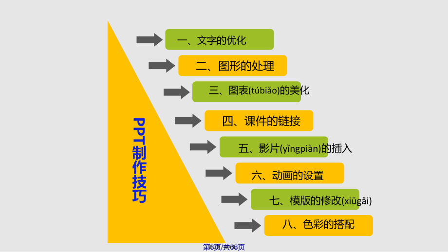 教案模板电子版_教案ppt模板_教案模板表格