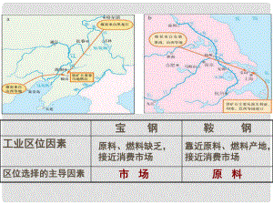 四川省成都市高考地理一輪復(fù)習(xí) 工業(yè)的區(qū)位選擇課件