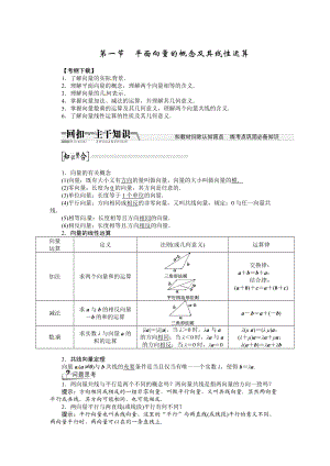 高考數(shù)學(xué)復(fù)習(xí)：第四章 ：第一節(jié)平面向量的概念及其線性運(yùn)算回扣主干知識(shí)提升學(xué)科素養(yǎng)