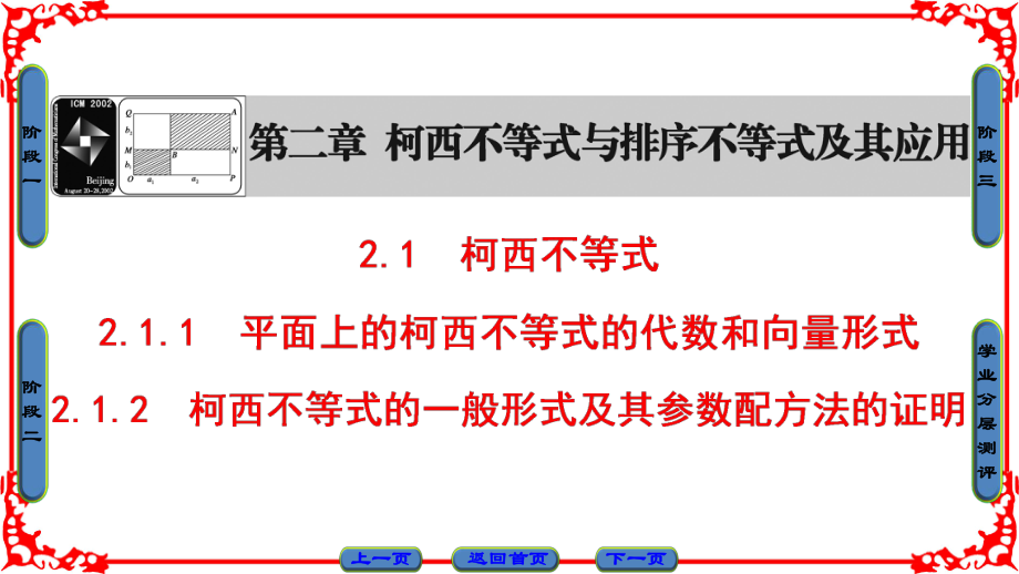 高中數(shù)學(xué) 第2章 柯西不等式與排序不等式及其應(yīng)用 2.1 柯西不等式課件 新人教B版選修45_第1頁(yè)