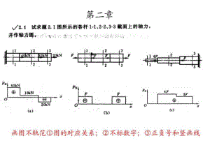 《材料力學(xué)》第二章 課后習(xí)題參考答案.ppt