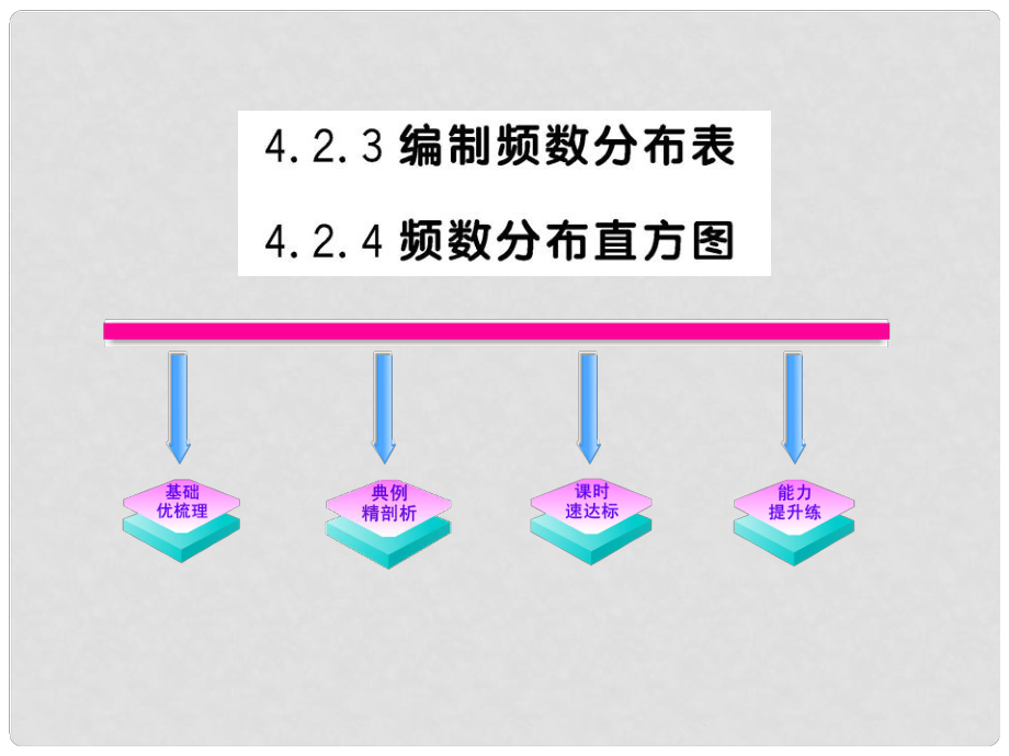 版八年級數(shù)學(xué)上冊 4.2.34.2.4《編制頻數(shù)分布表 頻數(shù)分布直方圖》課件 湘教版_第1頁