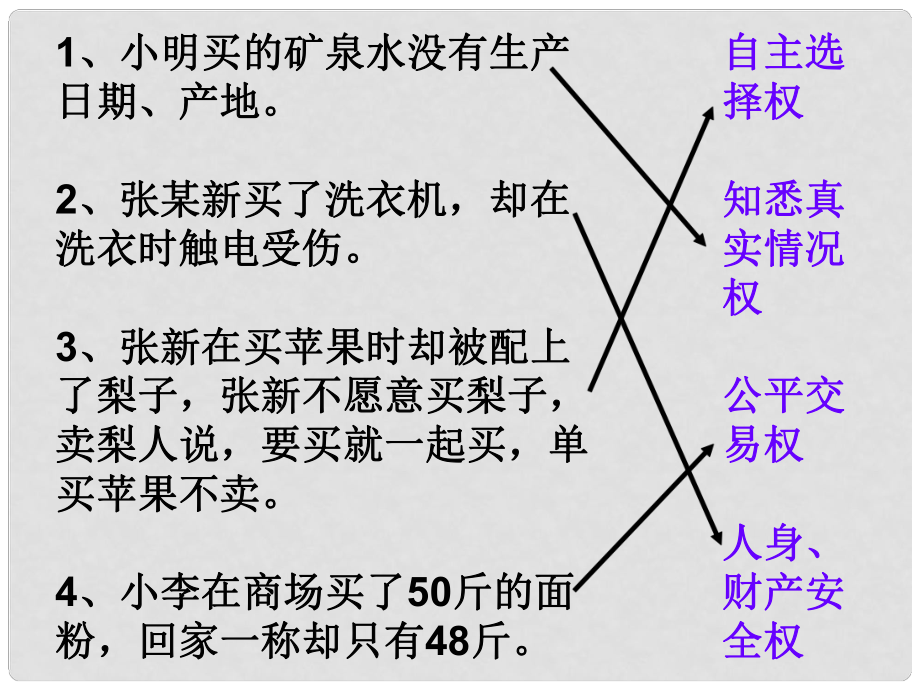 八年級政治下冊 第5單元 與法同行 第14課《法律就在我們身邊》連連看 消費者的權利素材 蘇教版_第1頁