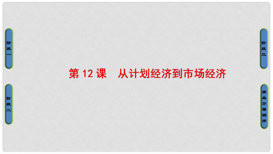 高中歷史 第4單元 中國(guó)特色社會(huì)主義建設(shè)的道路 第12課 從計(jì)劃經(jīng)濟(jì)到市場(chǎng)經(jīng)濟(jì)課件 新人教版必修2_第1頁(yè)