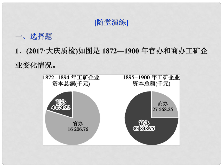 高三历史一轮复习 专题七 近代中国资本主义的曲折发展和近现代社会生活的变迁 第23讲 民国时期民族工业的曲折发展通关演练课件 新人教版_第1页