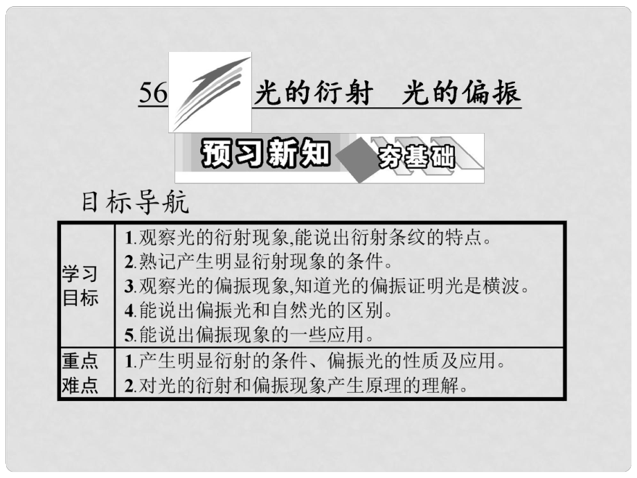 高中物理 第十三章 光 5 光的衍射 6 光的偏振課件 新人教版選修34_第1頁