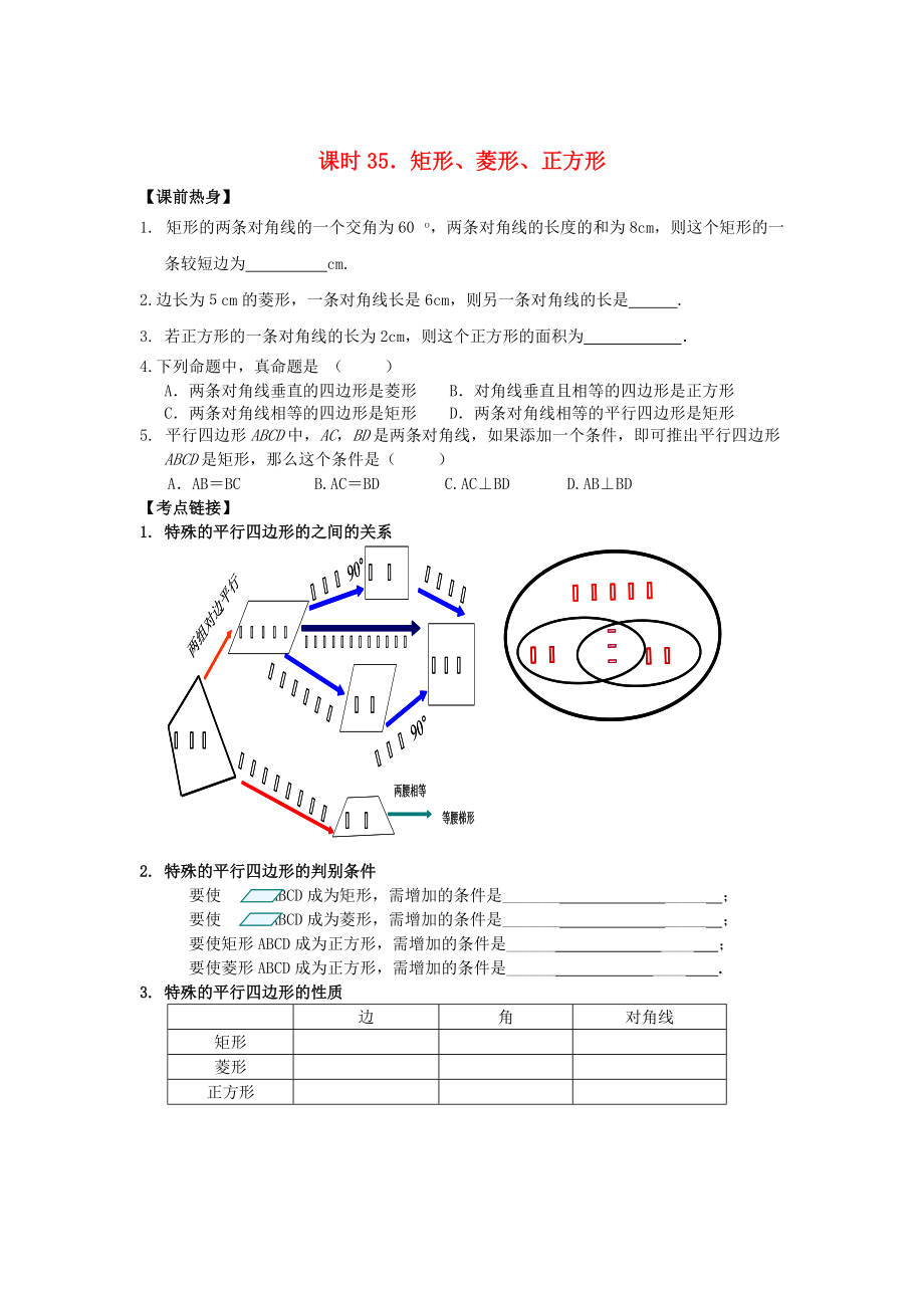 中考數(shù)學總復習【課時35】矩形、菱形、正方形熱身專題訓練_第1頁