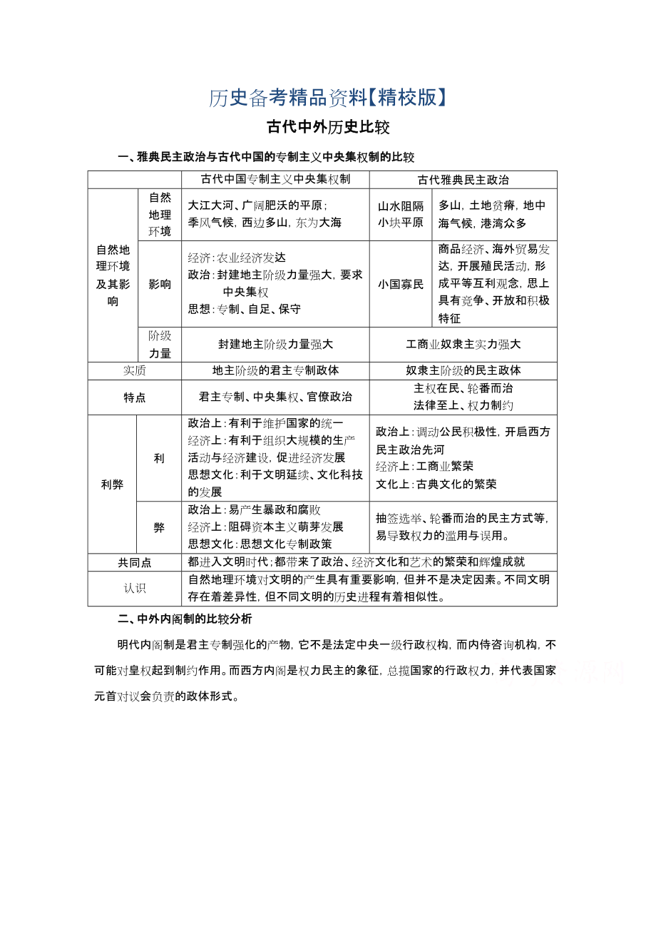 精修版通用版 ：古代中外歷史比較_第1頁