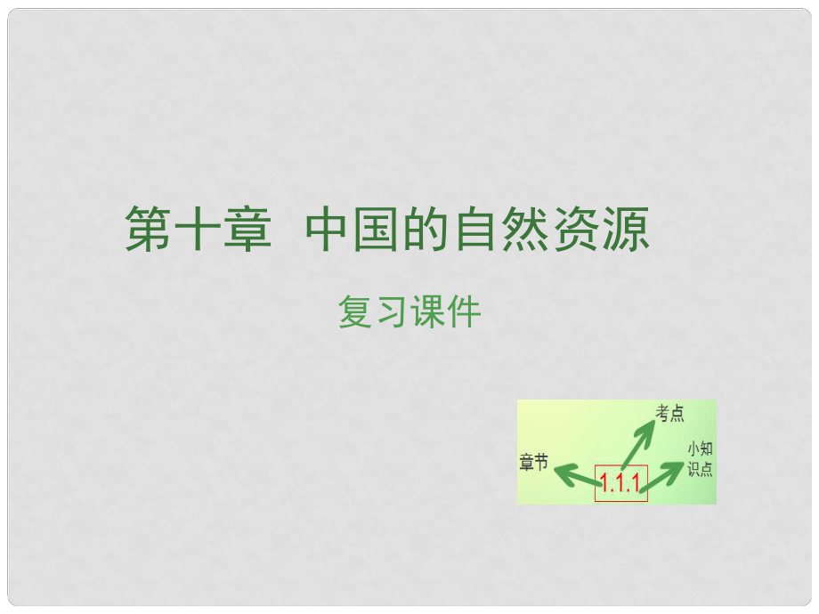 江西省中考地理復(fù)習(xí) 第十章 中國(guó)的地理資源課件_第1頁(yè)