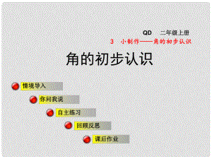 二年級(jí)數(shù)學(xué)上冊(cè) 第三單元 信息窗1 第1課時(shí) 角的初步認(rèn)識(shí)課件 青島版