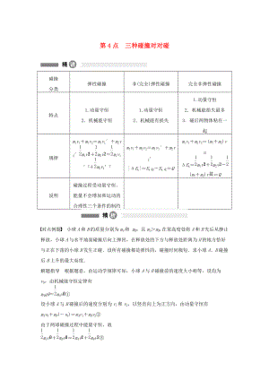 高中物理 模塊要點(diǎn)回眸 第4點(diǎn) 三種碰撞對對碰素材 滬科版選修35