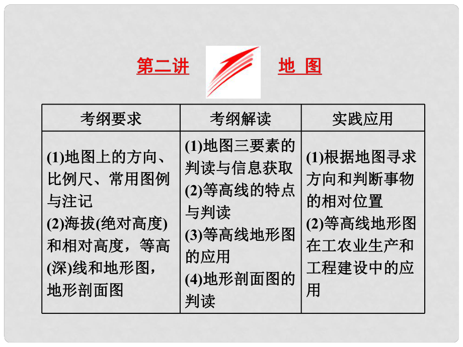 高考地理總復(fù)習(xí) 第一部分 第一章 宇宙中的地球（含地球和地圖）第二講 地圖課件 湘教版_第1頁(yè)