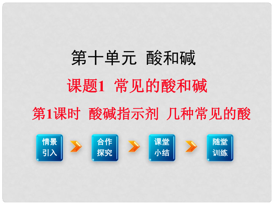 九年級化學(xué)下冊 第10單元 酸和堿 課題1 第1課時 酸堿指示劑 幾種常見的酸教學(xué)課件 （新版）新人教版_第1頁