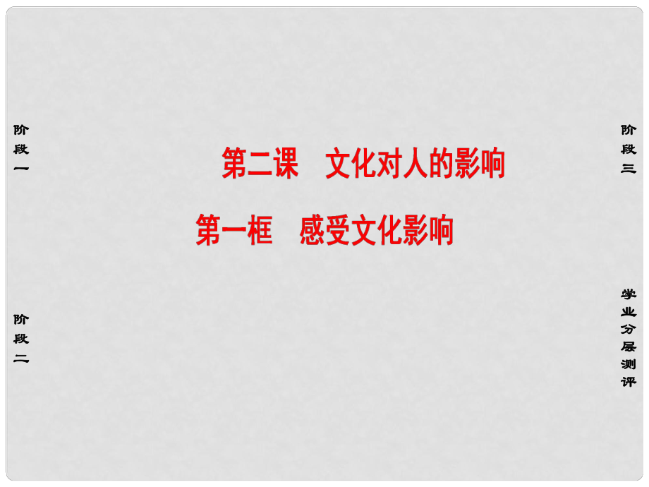 高中政治 第1單元 文化與生活 第2課 文化對(duì)人的影響 第1框 感受文化影響課件 新人教版必修3_第1頁(yè)