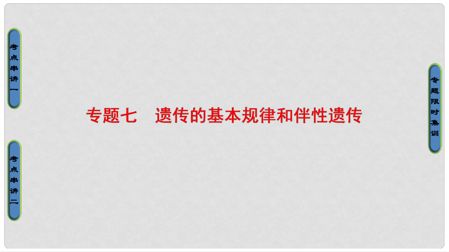 高考生物二輪復習 第1部分 板塊2 遺傳 專題7 遺傳的基本規(guī)律和伴性遺傳課件_第1頁