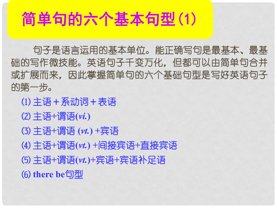 名师指津高考英语总复习 第一部分 简单句的六个基本句型课件1 新人教版_第1页