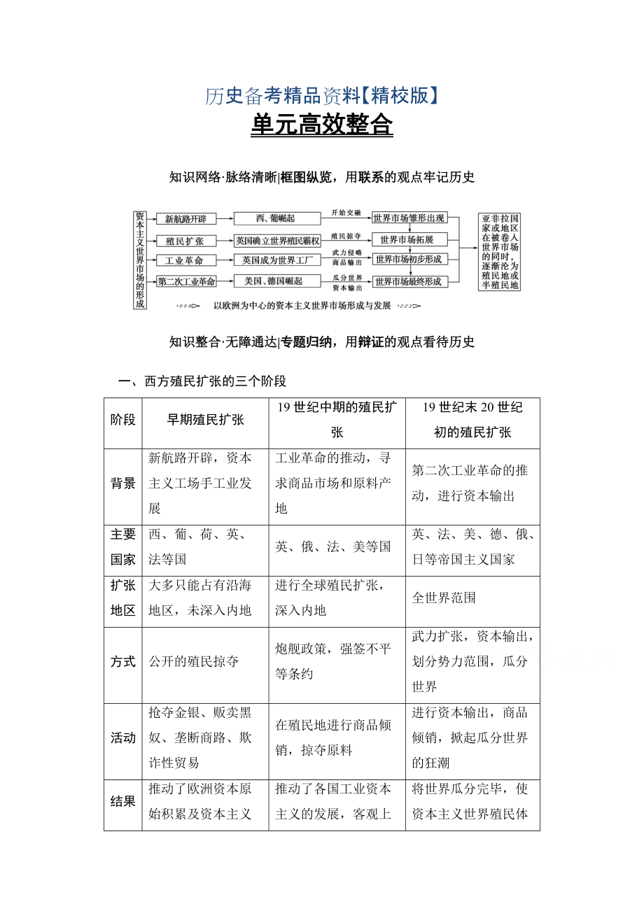 精修版高考历史人教版总复习检测 第7单元 单元高效整合 含答案_第1页