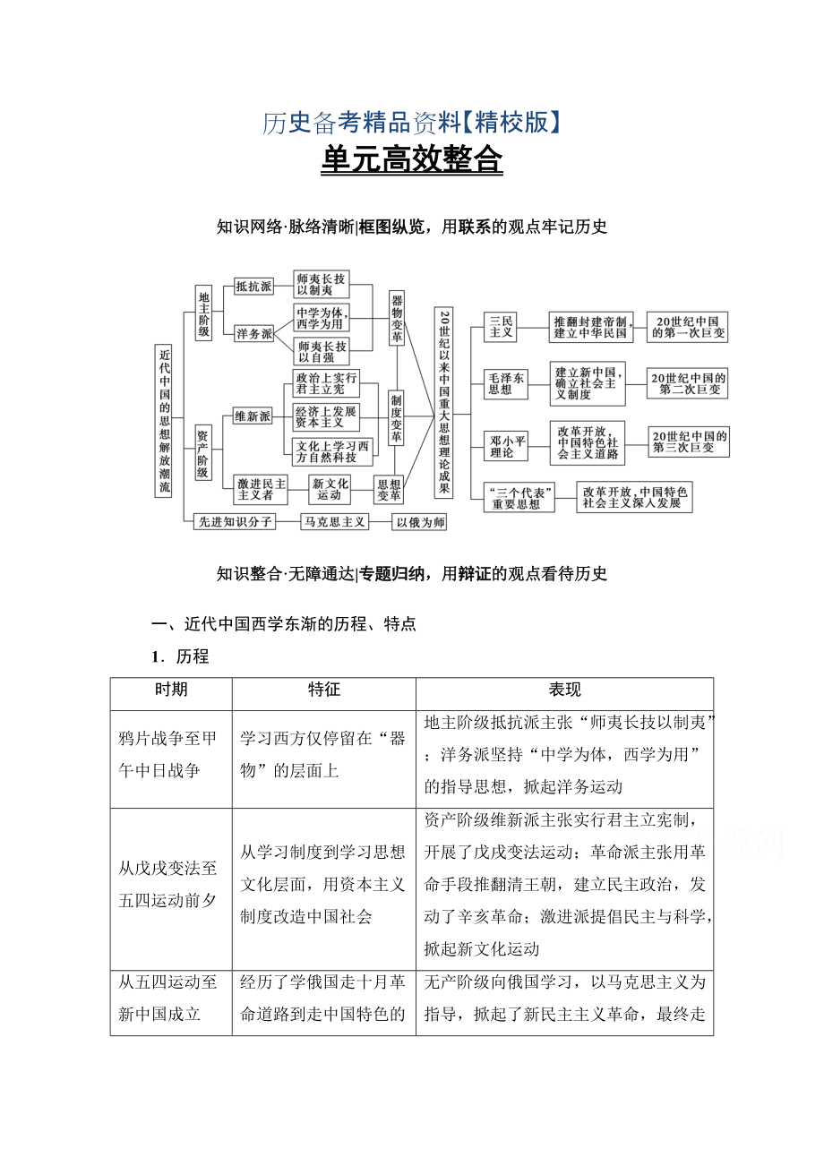 精修版高考历史人教版总复习检测 第14单元 单元高效整合 含答案_第1页