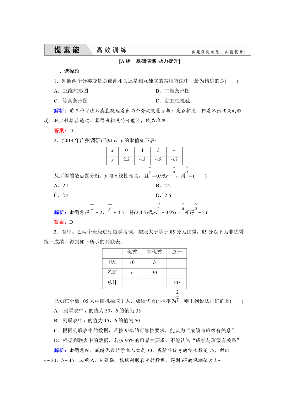 人教A版理科數(shù)學(xué)高效訓(xùn)練：94 變量間的相關(guān)關(guān)系、統(tǒng)計(jì)案例_第1頁(yè)